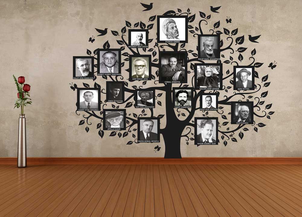 YKS 'ye Yönelik Türkçe ve Edebiyat Dersleri!